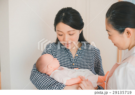 woman during pregnancy or shortly after childbirth 29135719
