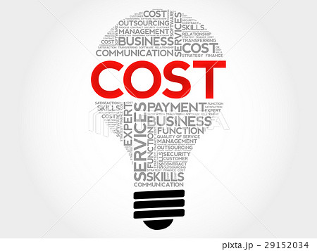 Cost bulb word cloud 29152034