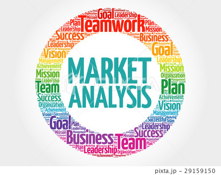Market Analysis circle word cloud Market Analysis circle word cloud 29159150