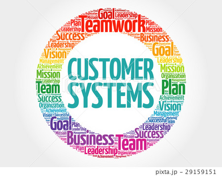 Customer Systems circle word cloud 29159151