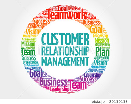 Customer Relationship Management 29159153