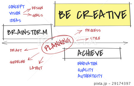 Creativity Chart Diagram Analysis Icon 29174397