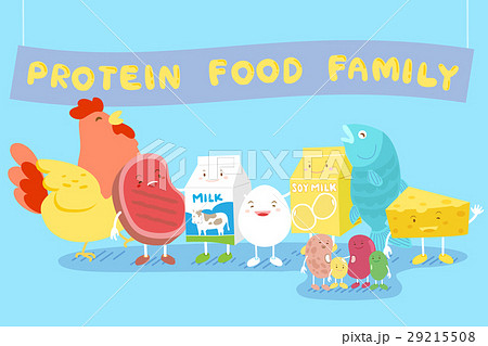 protein food family protein food family 29215508