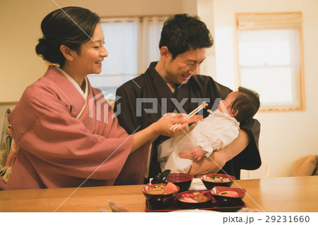 rite of passage 29231660