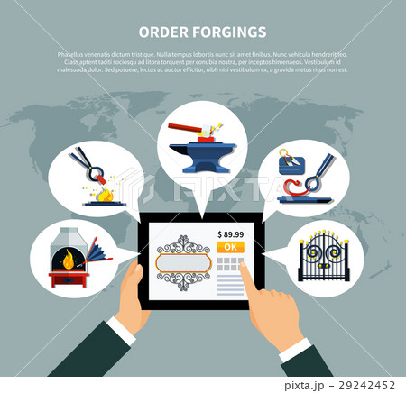 Ordering Forged Products Online Ordering Forged Products Online 29242452