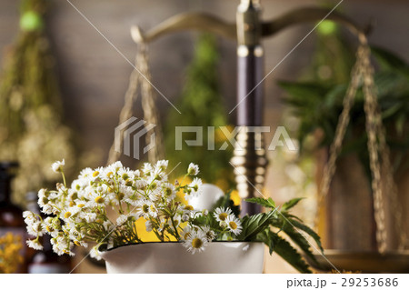 Mortar, Alternative medicine and Natural remedy 29253686