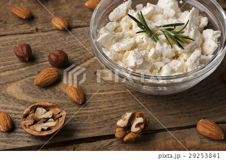 Dairy products for health and beauty 29253841