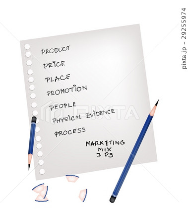 Paper of 7Ps Marketing Mix for Management Strategy 29255974