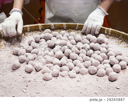 滑らかな ローリング 圧延 29263887