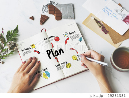 New Beginning Solution Goals Concept New Beginning Solution Goals Concept 29281381