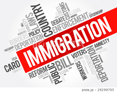 Immigration word cloud collage Immigration word cloud collage 29299705