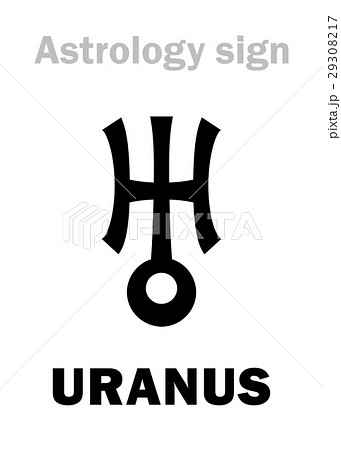 Astrology: planet URANUS Astrology: planet URANUS 29308217
