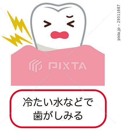 歯がしみる 歯周病 歯がしみる 歯周病 29311687
