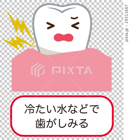 歯がしみる 歯周病 歯がしみる 歯周病 29311687