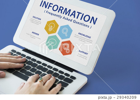 Contact us Information Faqs Word Concept 29340209