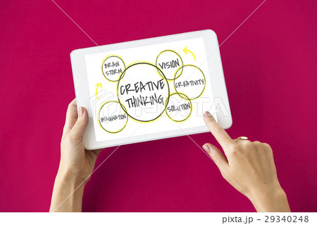 Creative Thinking Ideas Imagination Vision Solution Creative Thinking Ideas Imagination Vision Solution 29340248