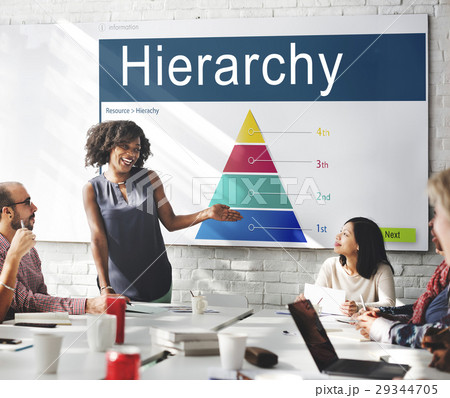 Hierarchy Organization Structure Position Chart Concept Hierarchy Organization Structure Position Chart Concept 29344705