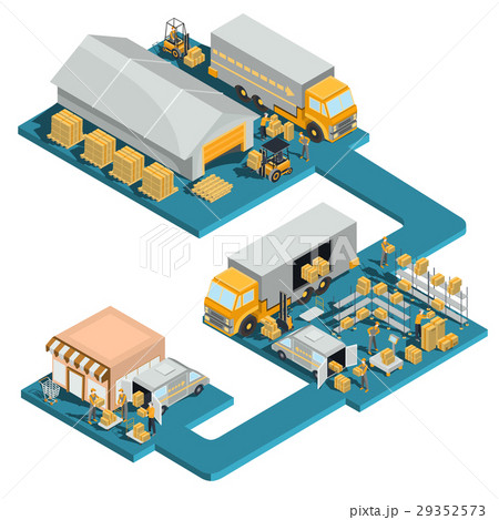 Distribution goods from a warehouse to a store 29352573