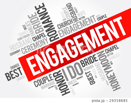 Engagement word cloud collage Engagement word cloud collage 29358685