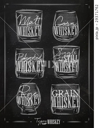 Poster types of whiskey chalk 29371762