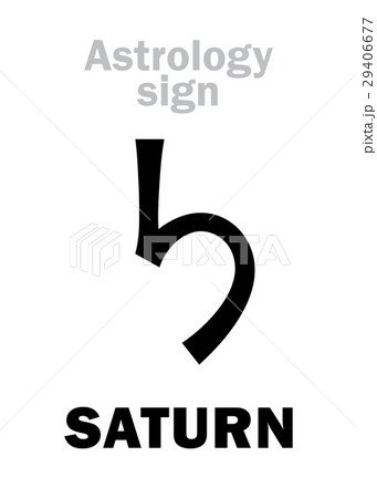 Astrology: planet SATURN 29406677