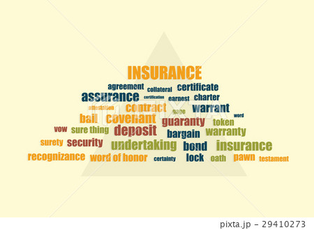 insurance related words insurance related words 29410273