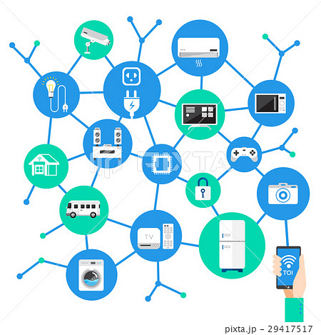 Internet of things Internet of things 29417517