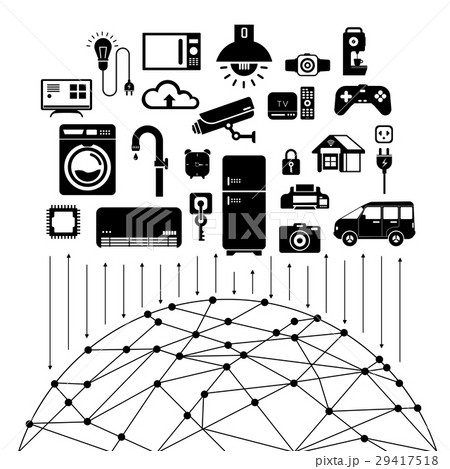 Internet of things 29417518