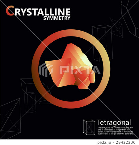 Crystalline symmetry 29422230