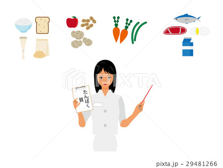 栄養指導をする女性 29481266