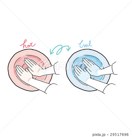 温冷ケア イラストのイラスト素材