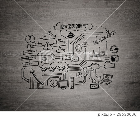 Study business science 29550036