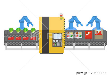 食品工場イメージ 食品工場イメージ 29555566