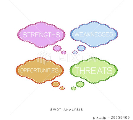 SWOT Analysis Matrix Strategy Management 29559409