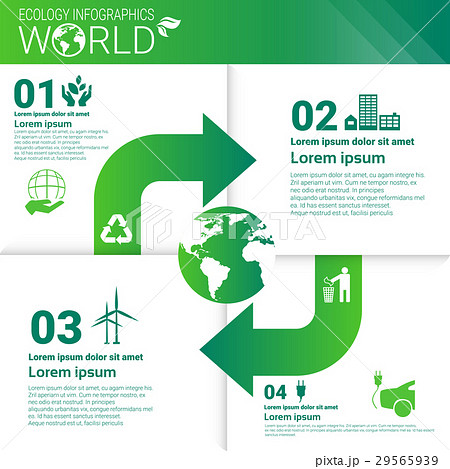 World Environmental Protection Green Energy 29565939