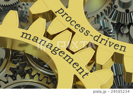 process-driven management concept process-driven management concept 29585234
