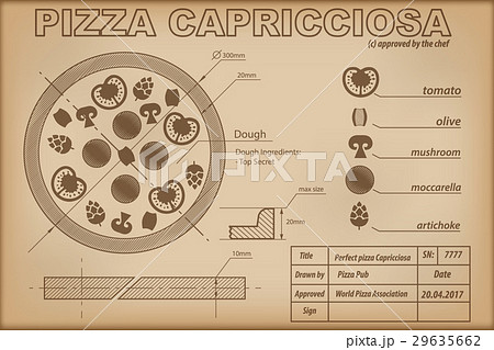 Pizza Capricciosa ingredients draw scheme 29635662