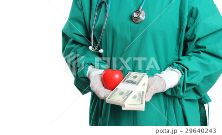 expensive cost of medical care expensive 29640243