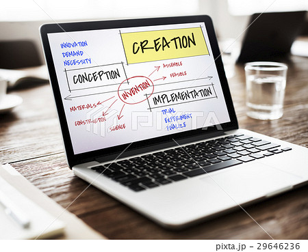 Production Manufacture Process Chart Diagram 29646236