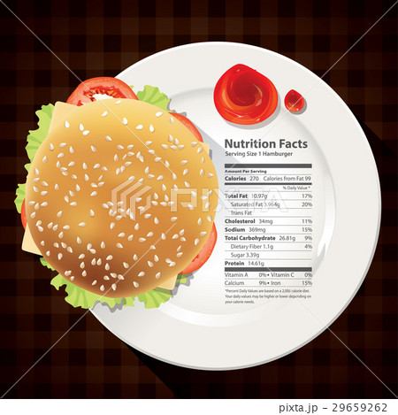 Vector of Nutrition facts in Hamburger 29659262