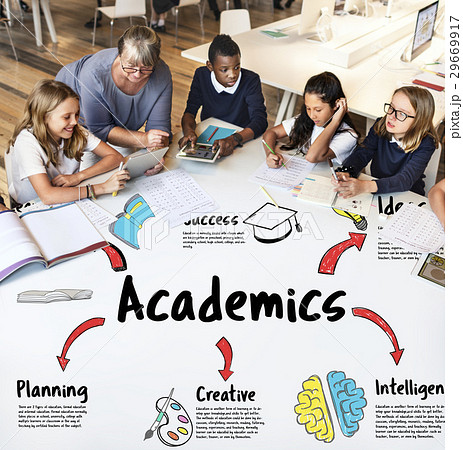 Learning School Education Diagram Concept Learning School Education Diagram Concept 29669917