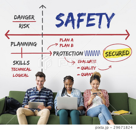 Safety Danger Risk Management Plan 29671824