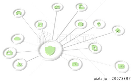Circular iot network internet of things security 29678397