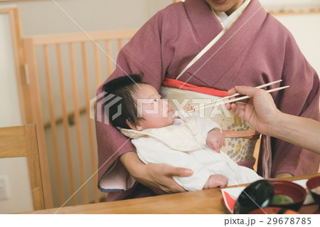 rite of passage 29678785
