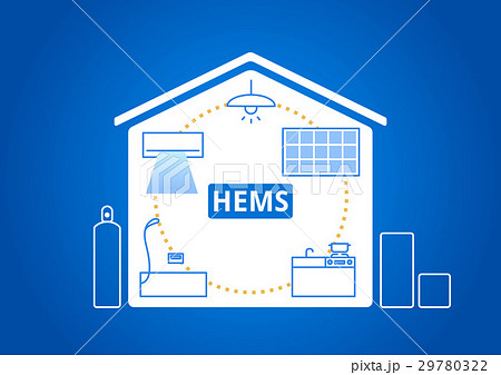 HEMSによるエネルギーマネジメント HEMSによるエネルギーマネジメント 29780322