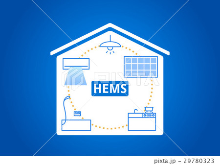 HEMSによるエネルギーマネジメント 29780323