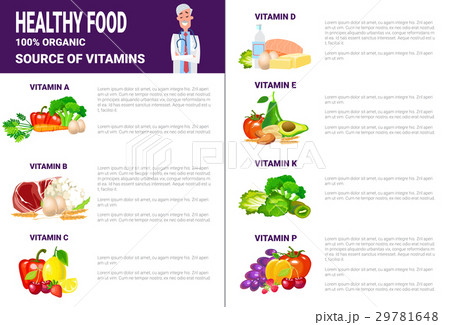 Healthy Food Infographics Products With Vitamins Healthy Food Infographics Products With Vitamins 29781648