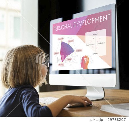 Development Personality Improvement Graphic Word Symbol 29788207