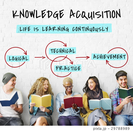 Wisdom Literacy Study Knowledge Acquisition 29788989