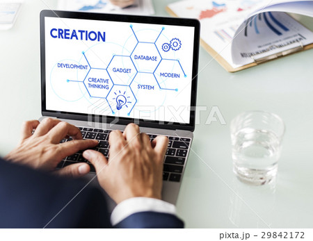E-Commerce Innovation Invention Creation Business 29842172